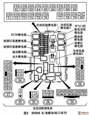 天籁ipdm故障清除_天籁报p0021维修案例