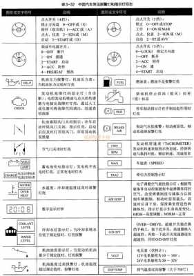 汽车电路常见三种故障