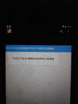 故障码p0420症状,故障码p0420是什么意思 