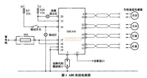  监测abs电路故障诊断「监测abs电路故障诊断方法」