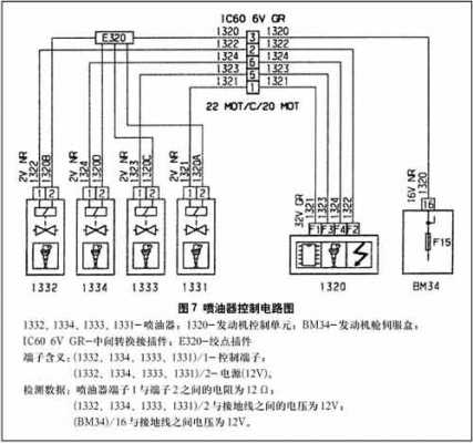  雪铁龙喇叭控制电路故障「雪铁龙喇叭控制电路故障怎么办」