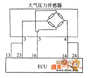 传感器与ecu的线路图