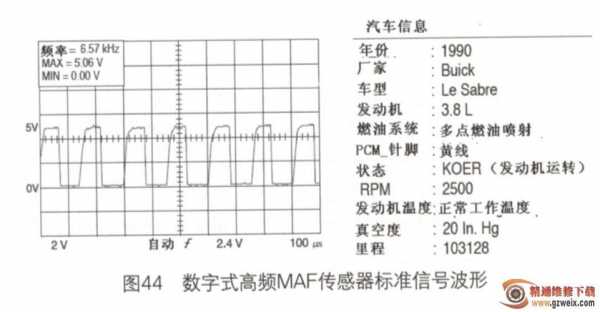 马自达3p2507故障 马自达3maf线路间歇故障