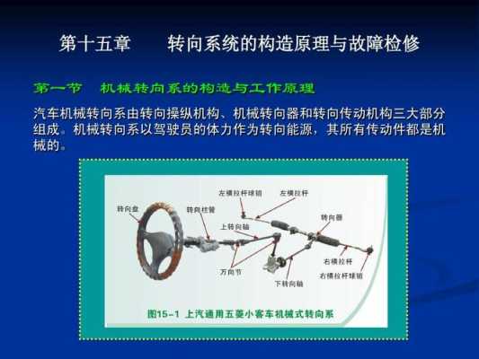 转向系传动机构故障_转向传动机构的工作原理