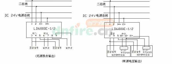 bls开关信号故障