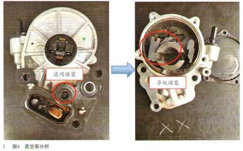 汽车刹车总泵故障分析,汽车刹车总泵故障分析原因 