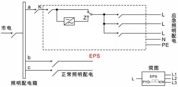 eps输出回路故障