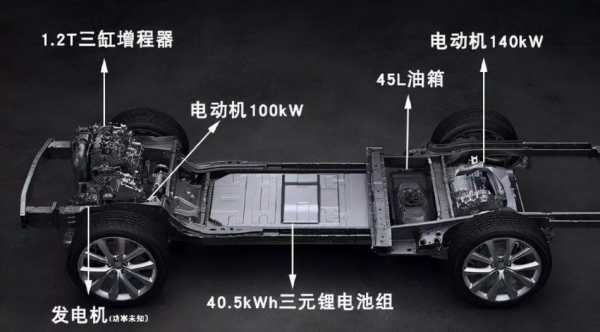  理想one刹车故障排名「理想one的刹车系统」