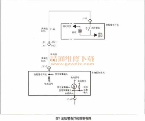 通用B3410故障码