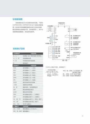 故障码P2049