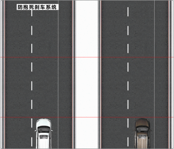 简述ABS故障动态测试方法_abs故障诊断思路