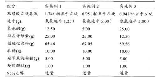 c0041故障码_c0040故障码