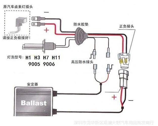 氙气灯常见故障-氙灯常见故障