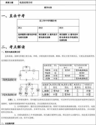 电路故障原因分析-电路故障原因