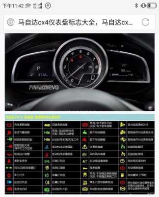 马自达故障码大全图片-马自达故障码c1119