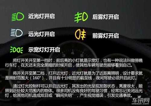 汽车后雾灯故障咩原因_1后雾灯常见故障有哪些?