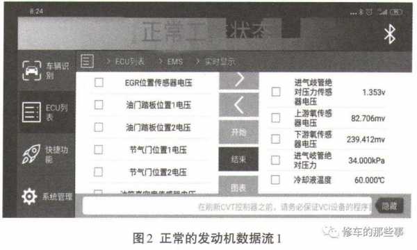 ecu通信故障_ecu通讯故障怎么查