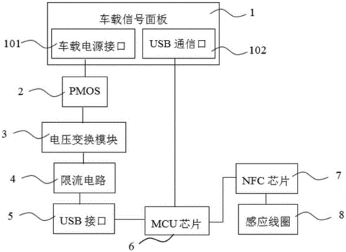 玉柴德尔福看门狗故障,玉柴德尔福共轨系统 