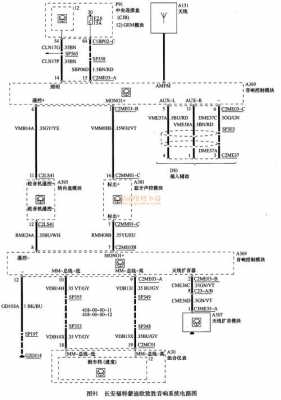 蒙迪欧致胜刹车开关线路图