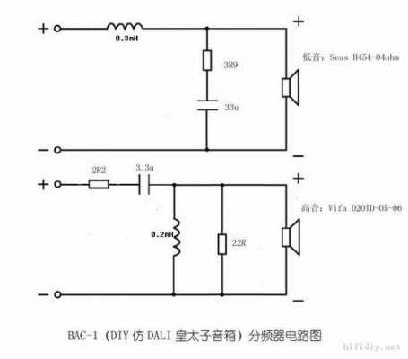 分频器故障（分频器维修教程）