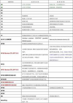 印刷机常见故障图解决