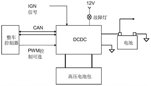 dcdc故障输出_dcdc无输出原因