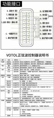  锂电车控制器故障「锂电车控制器故障怎么解决」