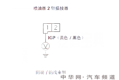 p0301故障码怎么解决