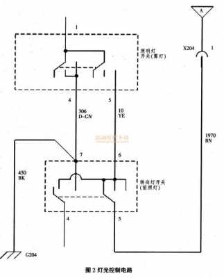 判断远近光灯线路故障_判断远近光灯线路故障的方法