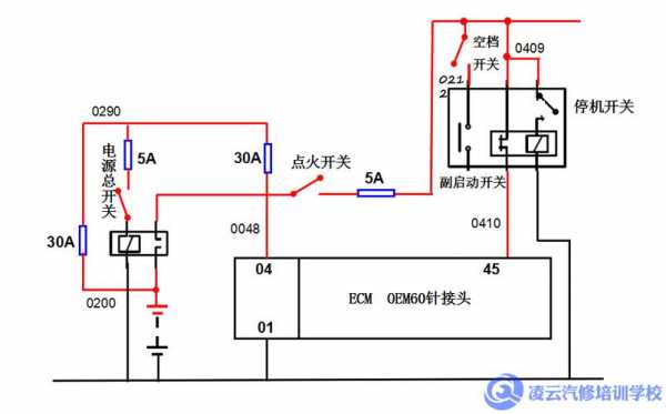 电喷车电路罕见故障