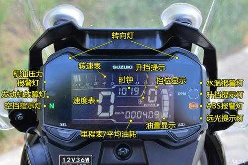 dl250故障接口在哪里