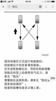 轮胎动平衡故障表现