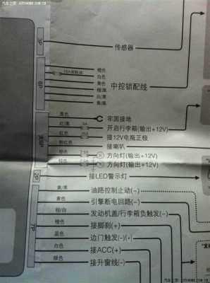  铁将军探头故障「铁将军传感器失效怎么弄」