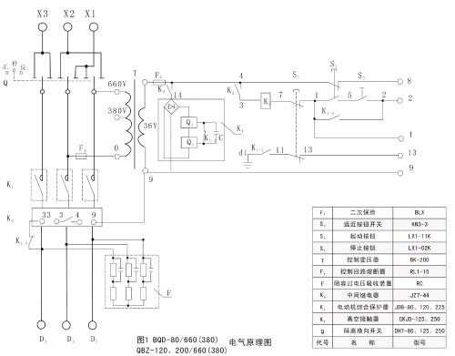 矿用120开关原理图