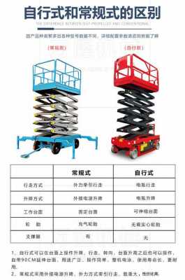 登高车故障灯标志图解