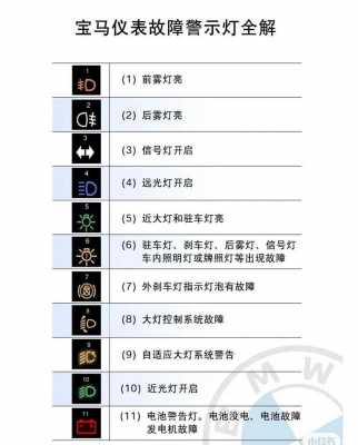  宝马车故障灯图片「宝马车故障灯图片大全」