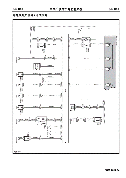 cs75电路分配故障（长安cs75电路图纸）