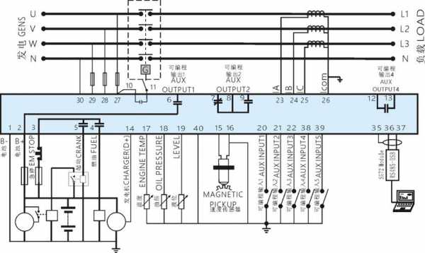 发电机控制器故障-发电机控制电路故障