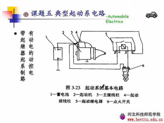 起动机反转故障原因_起动机有反正转吗