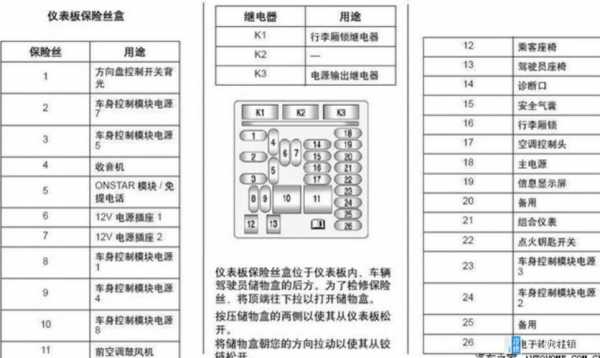 汽修故障案例分析（汽修故障案例分析怎么写）