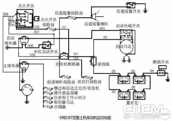 pcm点火故障,pcm点火开关控制火线断路,发动机会 