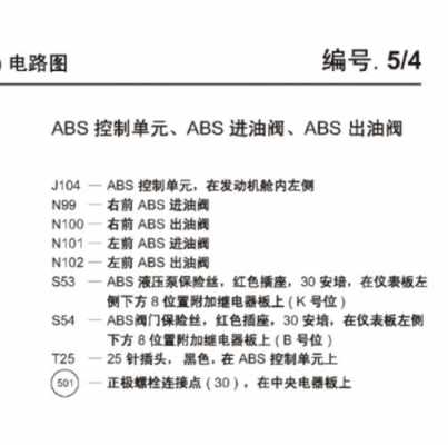 故障码01316制动器控制单元