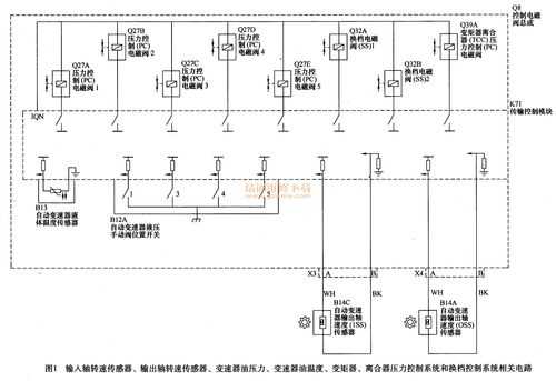 科鲁兹灯光故障灯,科鲁兹故障指示灯控制电路 