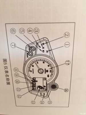 春风摩托车故障灯消除