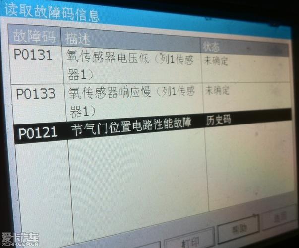 现代故障码p0121_现代故障码P0121