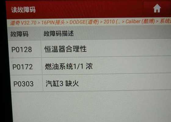 汽车故障码道奇 B1B02 汽车故障码道奇RKE