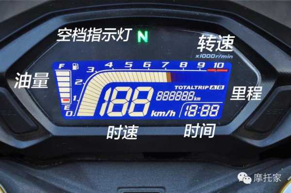  CB190R故障多吗「cb190故障灯大全」