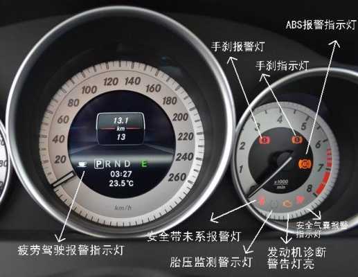 奔驰cls仪表盘故障灯大全