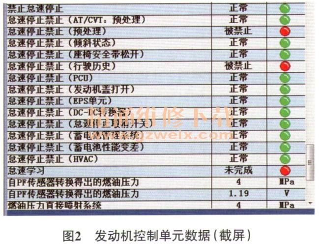  本田奥德赛液力变矩器故障「换奥德赛液力变矩器多少钱」