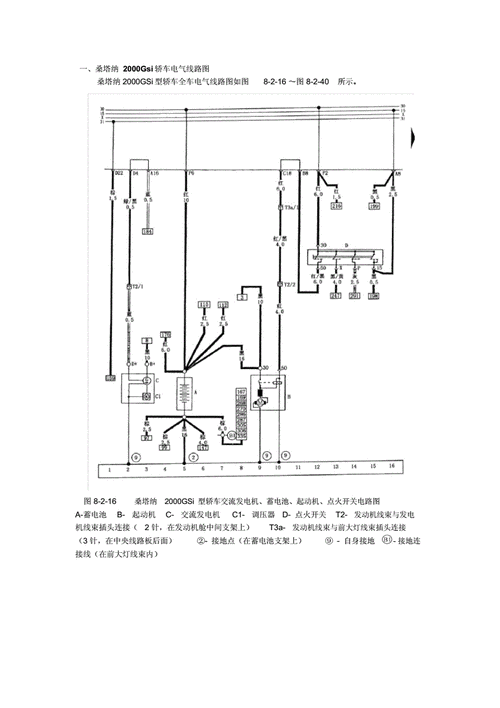 桑塔纳志俊防盗故障,桑塔纳志俊防盗盒电路图 